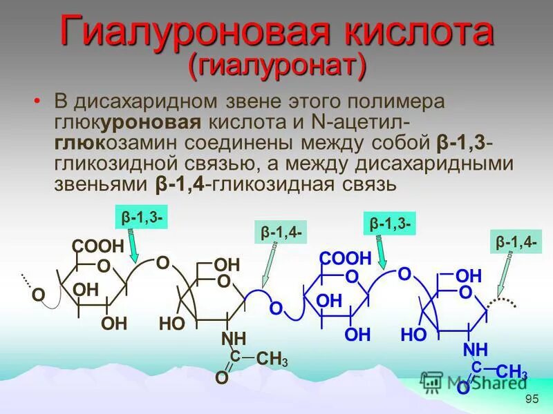 Образование высокомолекулярных соединений