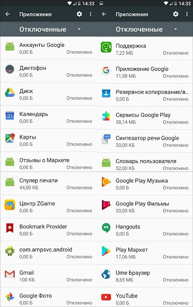 Системные приложения Android. Встроенные приложения Android. Стандартные приложения андроид. Удалить системные приложения. Приложения на андроиде которые можно