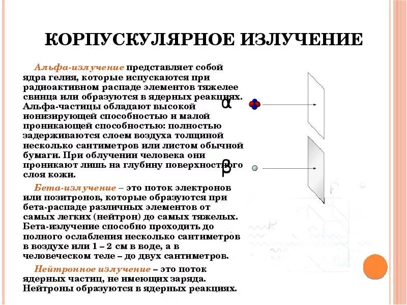 Излучение это вид. Проникающая способность Альфа излучения. Проникающая способность Альфа бета и гамма излучения. Ионизационная способность Альфа излучения. Альфа излучение высокая ионизирующая способность.