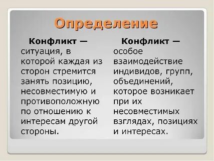 Понятие и определение конфликта