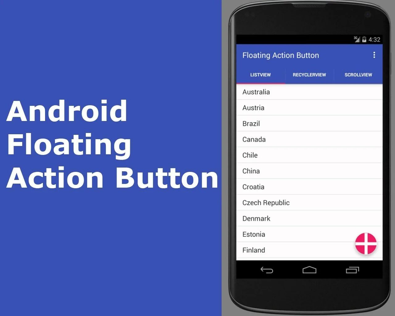 Button андроид. Floating button Android. Floating Action button. Fab кнопка. Fab, Floating Action button.