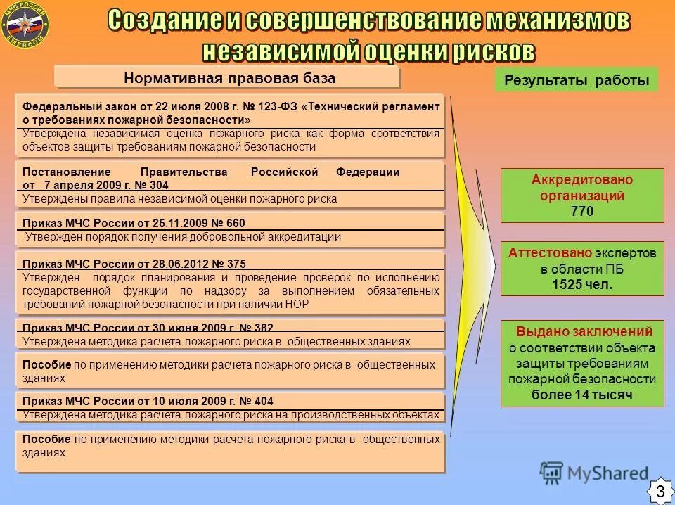 О безопасности постановлений государственных