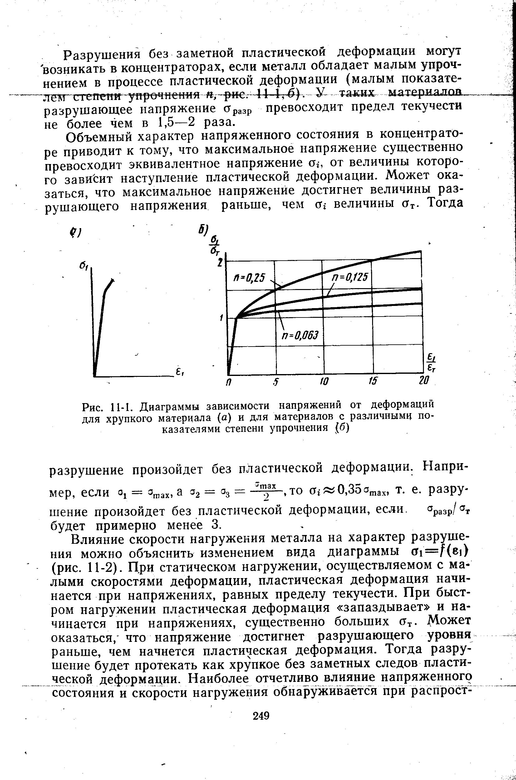 Напряжение при котором происходит разрушение