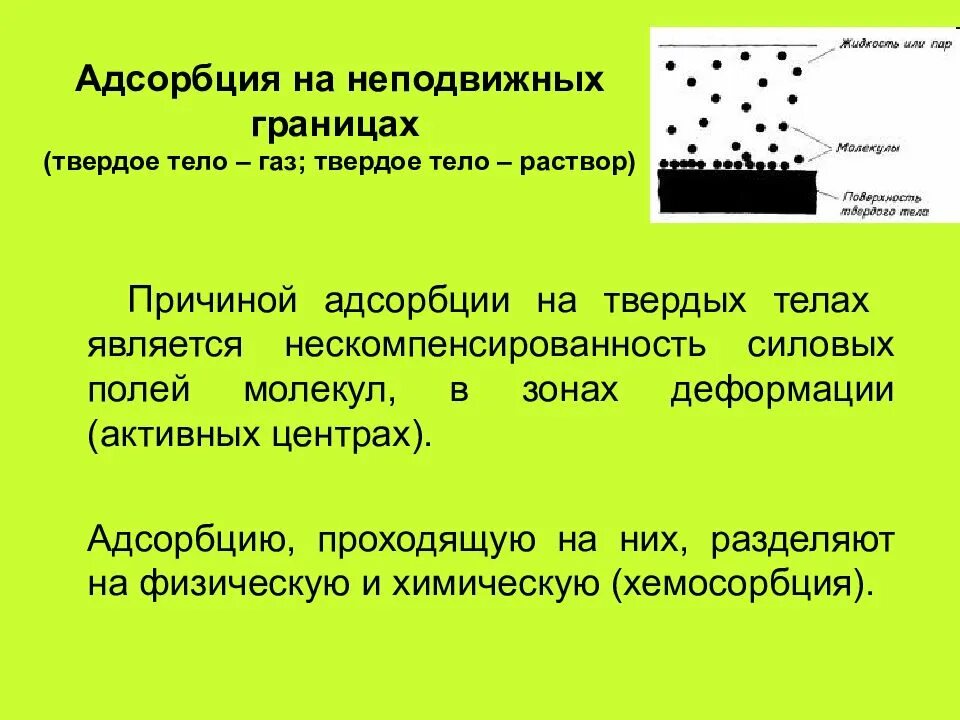 Использование адсорбции
