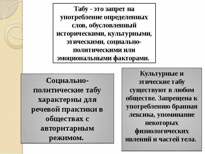 Табу в отношениях. Запреты в обществе. Табуирование это. Запрет это в обществознании. Социально нравственные запреты.