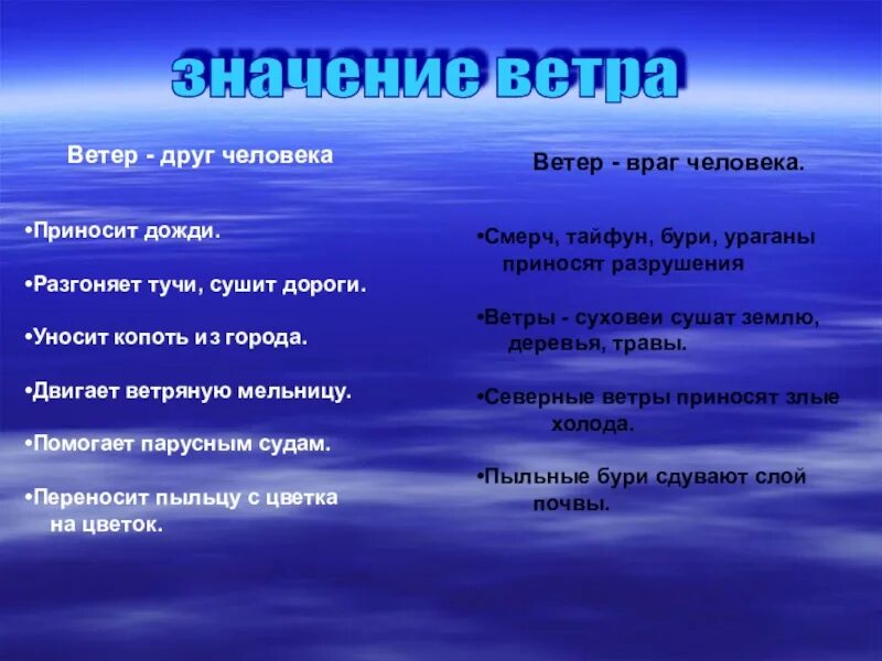 Ветер друг ветер враг. Польза и вред ветра. Ветер презентация 6 класс. Какую пользу приносит ветер. Ветер ответ принесет