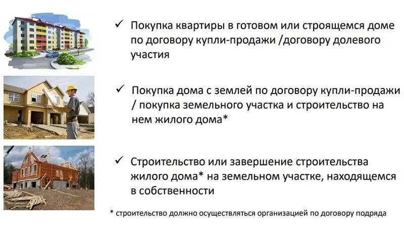 Квартира под сельскую ипотеку