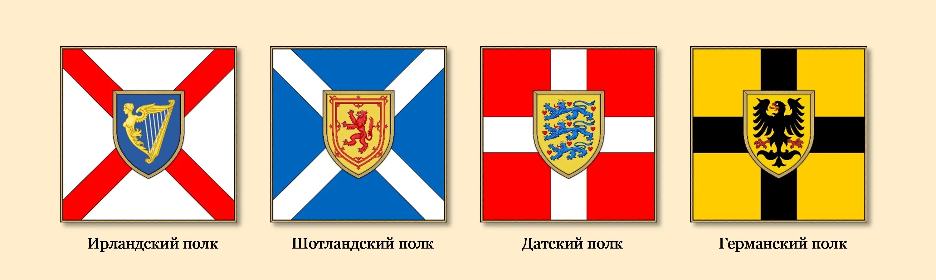 Униформа второй мировой полная иллюстрированная энциклопедия. Название потешных полков петра 1. Организация русской армии 1812 года. Знамя второго корпуса русской императорской армии 1812. Пехотные полки петра 1.