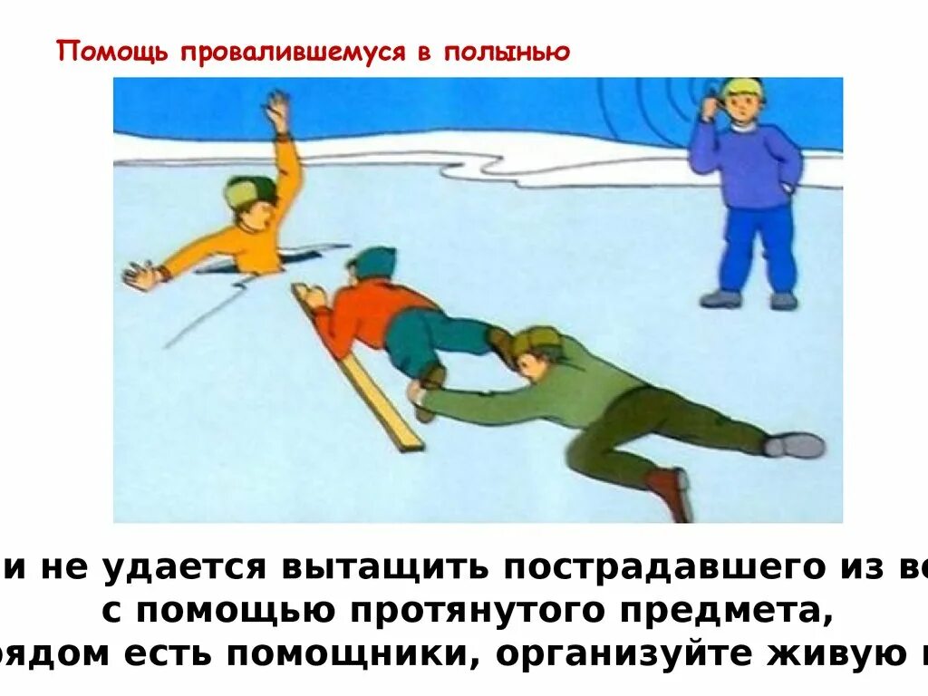 Попасть в полынью. Помощь провалившемуся в полынью. как вытащить человека из полыньи.