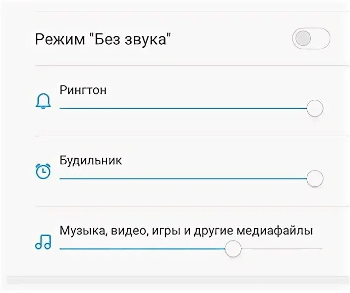 Колонка не работает. На телефоне. Качели громкости на телефоне. Качелька громкости на телефоне. Что обозначает рингтон. Не играет мелодия звонка