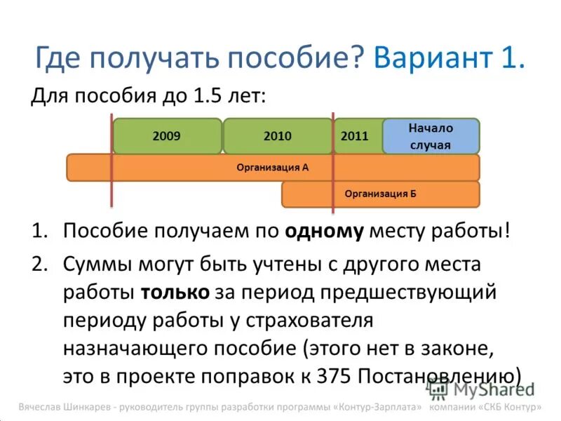 средние века века. периоды мировой истории. новое время средневековье периодизация. новому времени предшествовал период. новому времени предшествовал период.