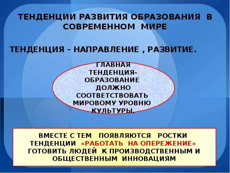 Тенденции образования. Тенденции образования в современном мире Обществознание. Тенденции развития современного образования. Тенденции развития образования в современном мире. Современные финансовые технологии обществознание 10