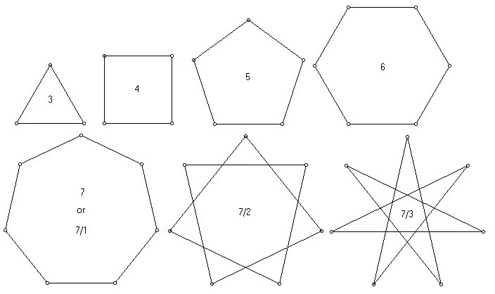 Семиугольник из бумаги. Многоугольники. Многоугольники для дошкольников. Фигура многоугольник. Многоугольник чертеж.