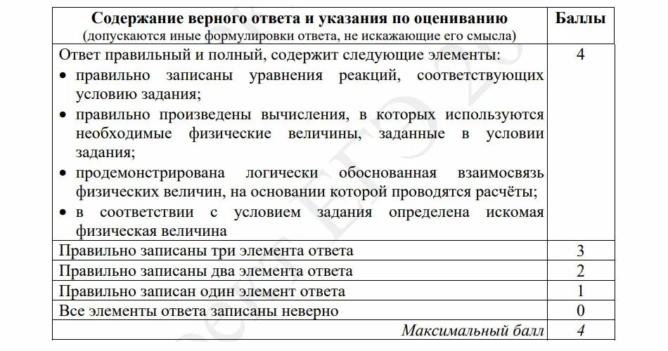 Оценка заданий огэ химия 2025