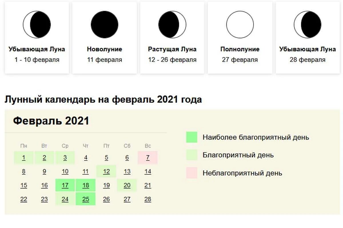 Лунный календарь. Лунный календарь на февраль 2021. Растущая Луна. Лунный календарь схема.