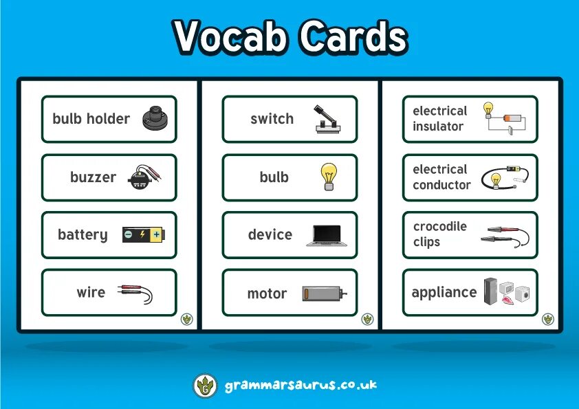 Vocabulary cards. Electricity Vocabulary. Electrical devices Vocabulary. Карточки по английскому электричество.