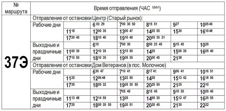 Расписание автобуса 37 лесной. Расписание автобусов 37э Вологда. Расписание автобуса 37э Вологда молочное. Расписание автобуса 37 Вологда молочное. Маршрут автобуса 37э Вологда молочное остановки.