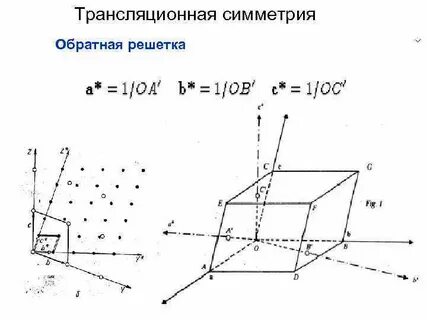 Обратная решетка