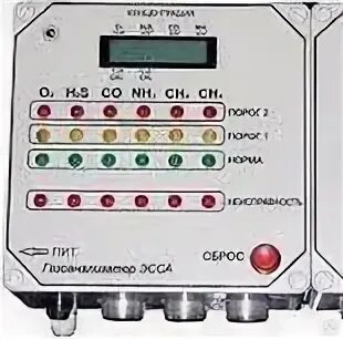 Газоанализатор сн4 стационарный