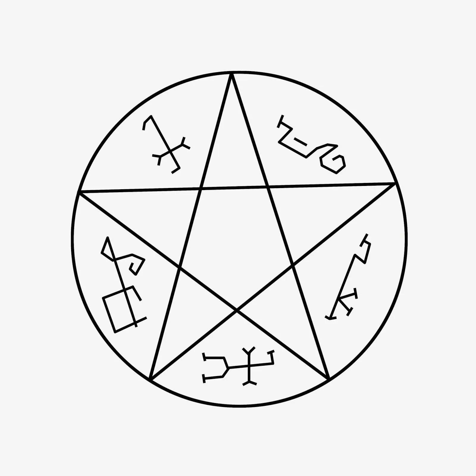пентаграмма samael lilith. пентаграмма адам. пентакль соломона вызов. звезда бафомета. печать соломона защита от демонов.