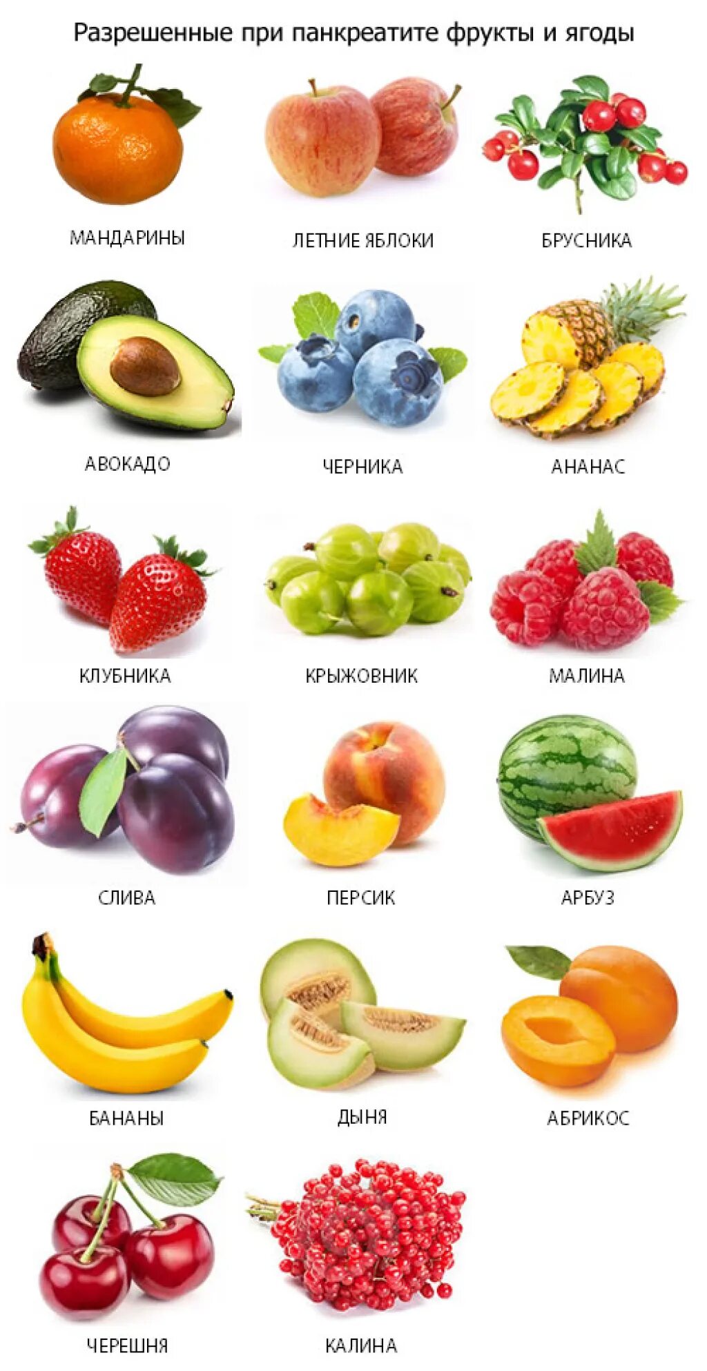 Стол 5 фрукты какие можно. Список овощей разрешенных при панкреатите. Фрукты и овощи разрешенные при панкреатите. Список фруктов при панкреатите. Список фруктов разрешенных при панкреатите.
