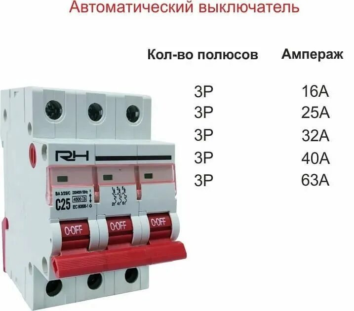 Какие автоматические выключатели лучше. Автоматический выключатель. Автомат электрический. Производители автоматических выключателей. Электрический автоматический выключатель.