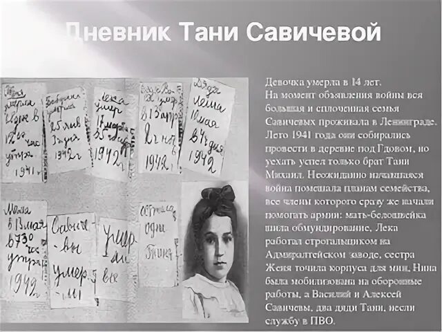 Зарок блокадницы ответы