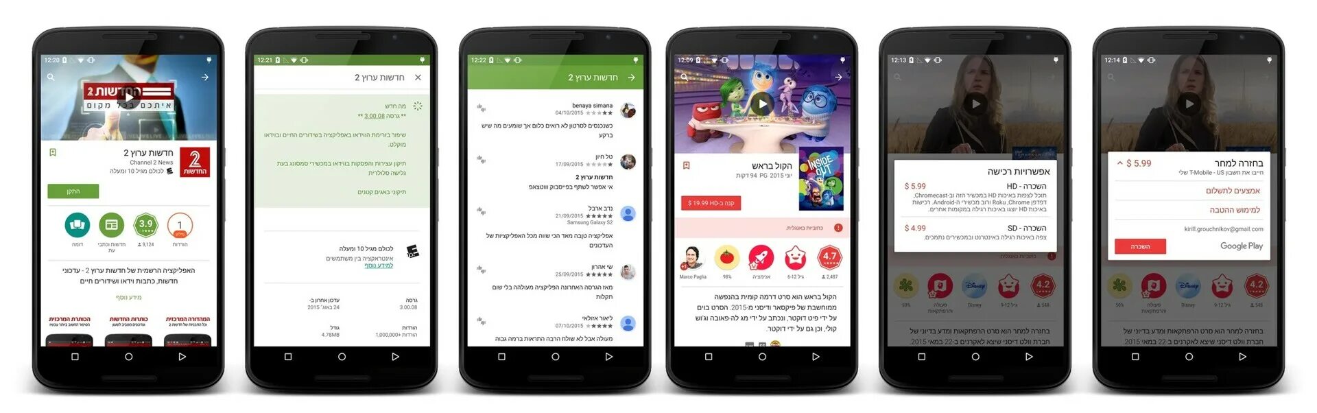 Смартфон без гугла список. Смартфон без гугла список