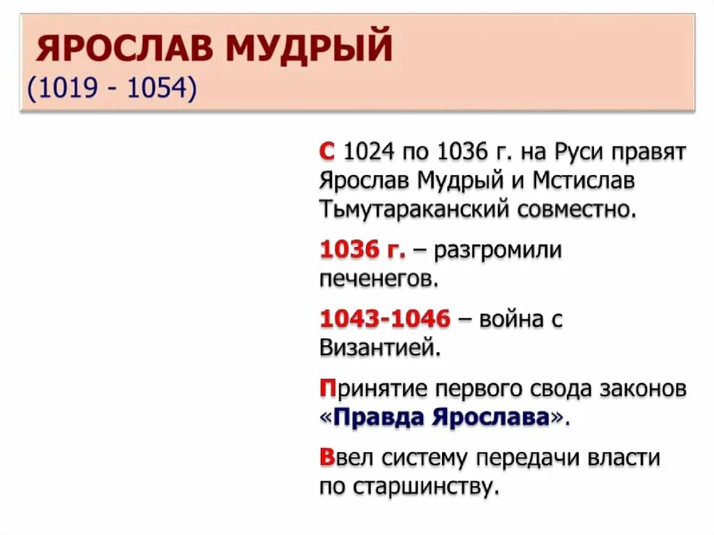 1036 год на руси