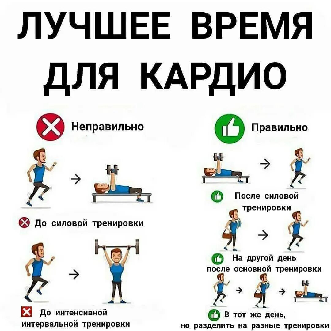 Как составить тренировку для дома