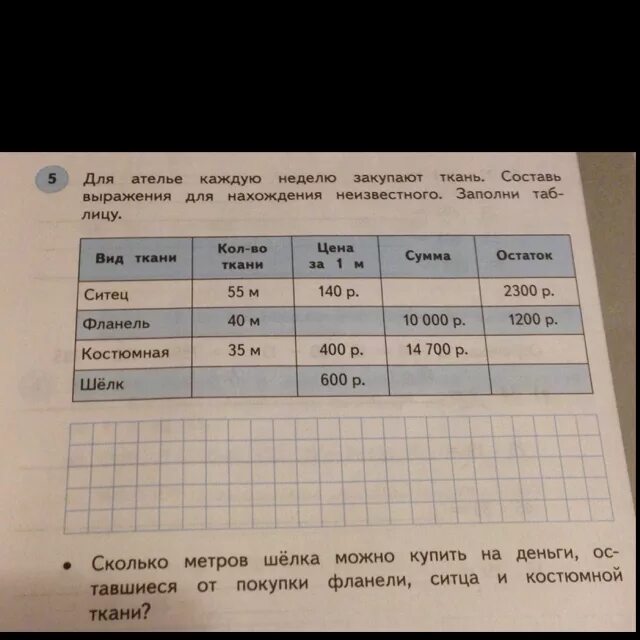 Используя таблицу составь выражение