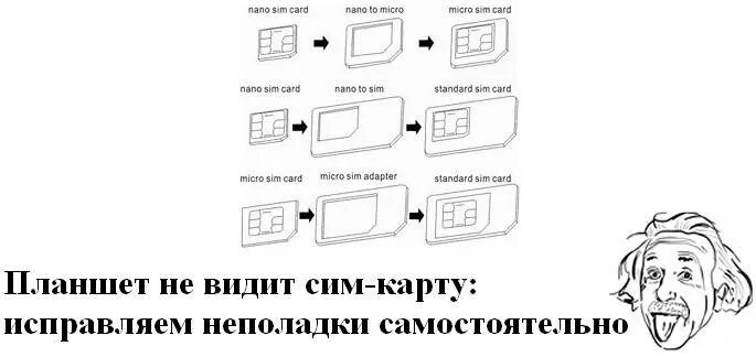 Причина почему телефон не видит сим