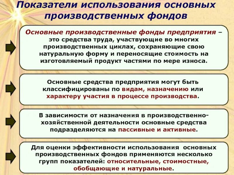 Основные производственные показатели организации. Показатели использования основных производственных фондов. Показатели эффективности использования основных фондов. Основные производственные фонды показатели. Основные показатели использования основных производственных фондов.