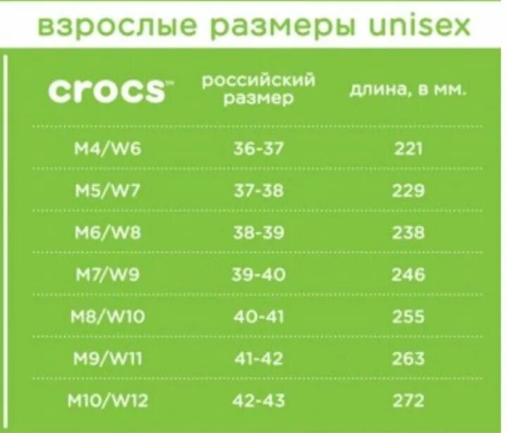 Crocs c8 размер. Crocs j2 Размерная сетка. Crocs c9 Размерная сетка резиновые сапоги. Крокс j3 Размерная сетка сапоги.