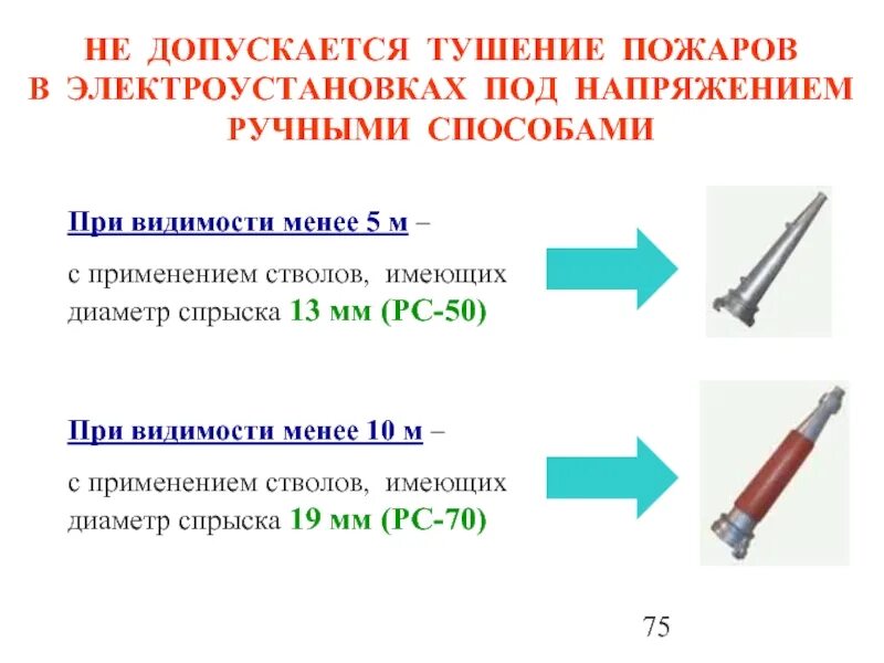 При каком условии разрешается тушение пожара вблизи. Пример заполнения допуска на тушение пожара в электроустановках. Порядок тушения электрооборудования находящегося под напряжением. Тушение пожаров в электроустановках находящихся под напряжением. Правило тушения электроустановок находящихся под напряжением.