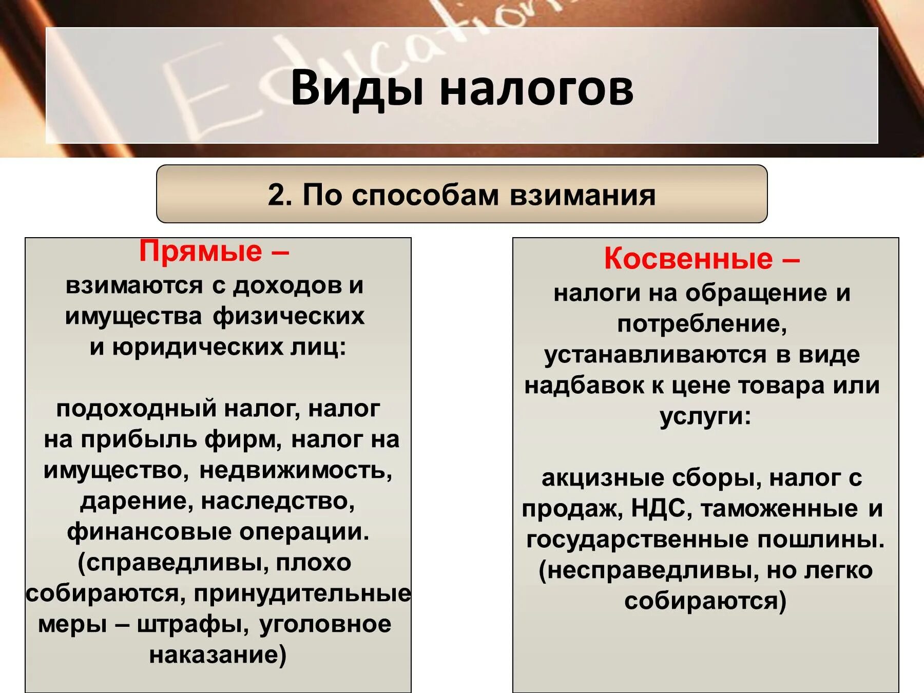 Прямые налоги налог на добавленную. Налог на имущество физических лиц прямой или косвенный. налог на имущество организаций прямой или косвенный налог. налоги виды прямые и косвенные. налог на доходы физических лиц вид налога прямой или косвенный.