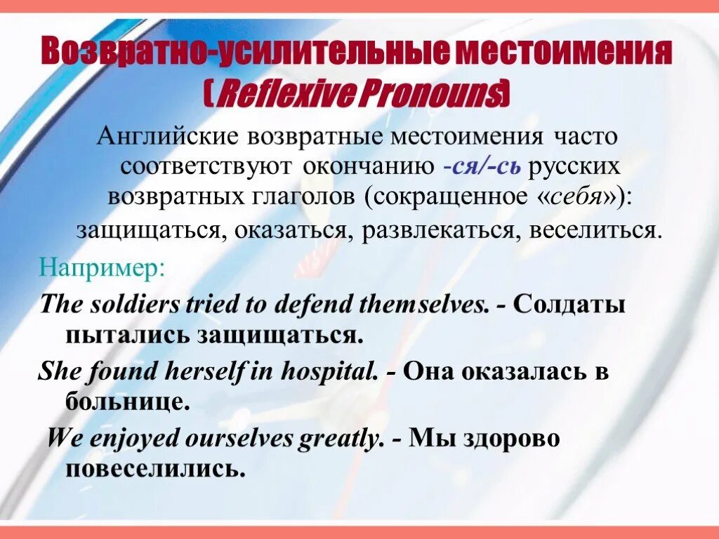 Возвратно усилительные местоимения. Возвратные местоимения в английском. Англискийвозвратные местоимения. Возвратные местоимения. Возвратное местоимение myself