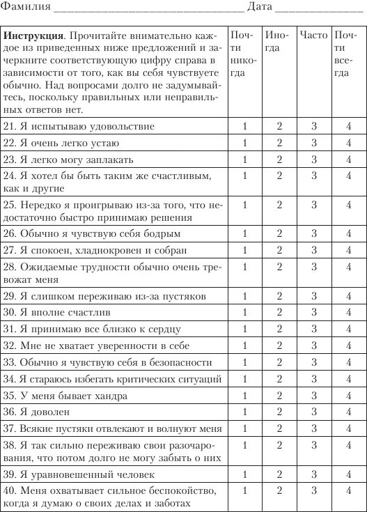 Определение уровня тревоги. Шкала самооценки уровня тревожности ч.д Спилбергера ю.л ханина. Тест шкала реактивной и личностной тревожности Спилбергера-ханина. Шкала тревоги Спилбергера-ханина бланк. Тест на тревожность Спилбергера-ханина (методика ).