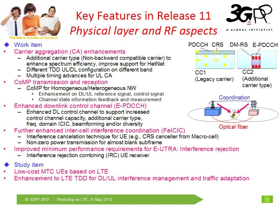 Release features. Стандарт LTE TDD. LTE Downlink channel. Timing Advance LTE. LTE timing Advance distance.