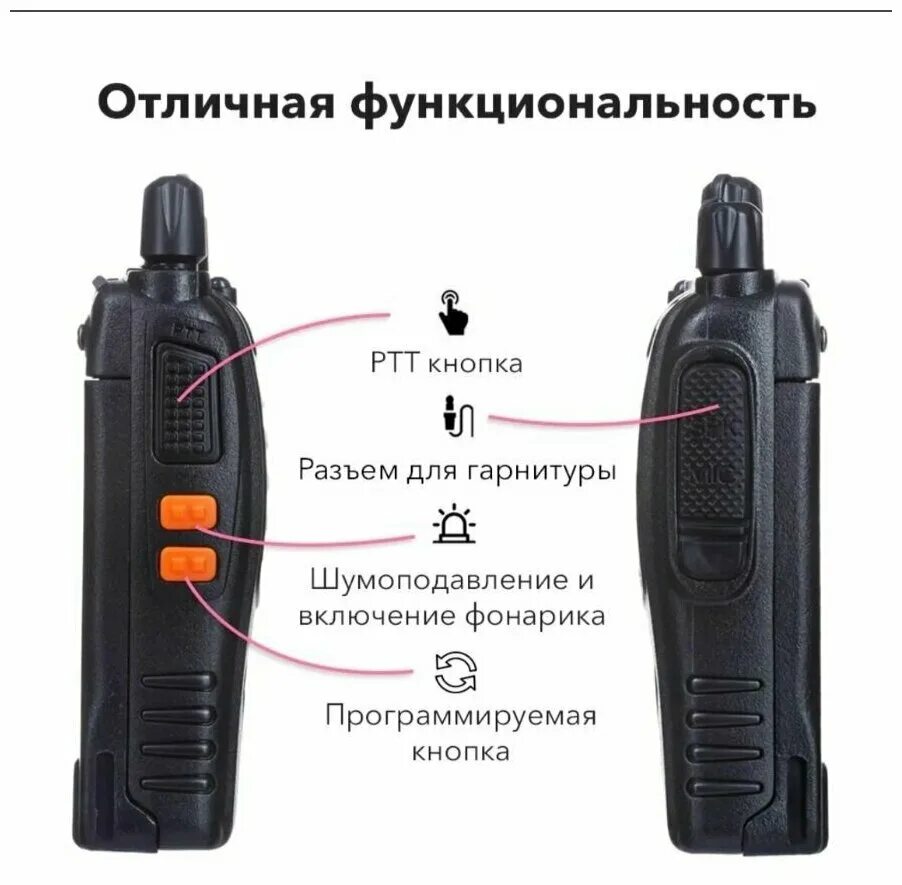 Рация Baofeng баофенг bf-888s. Рация bf 888s. Рации Baofeng 888s. Baofeng UV-888.