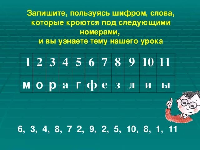 Прочитай зашифрованное слово. Зашифрованные слова. Предложение - шифровка текста. Шифр. Шифр слов.