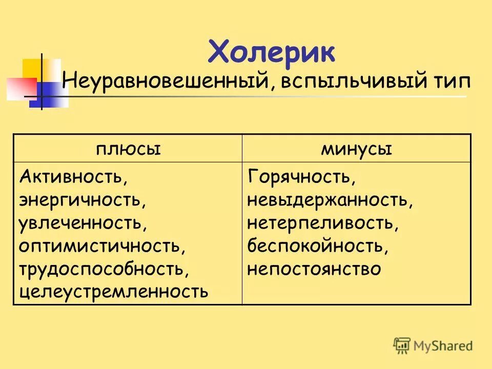Вспыльчивый тип. Вспыльчивый тип. Женщина в истерике. Раздражительность человека. Раздражительность человека.