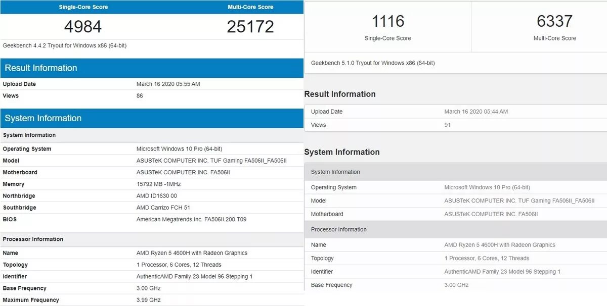 Ryzen 4600h. Geekbench 5. Ryzen 5 4600h. Процессор райзен 5 4600h.