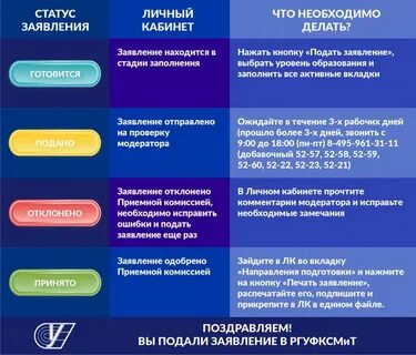 Цвет статуса