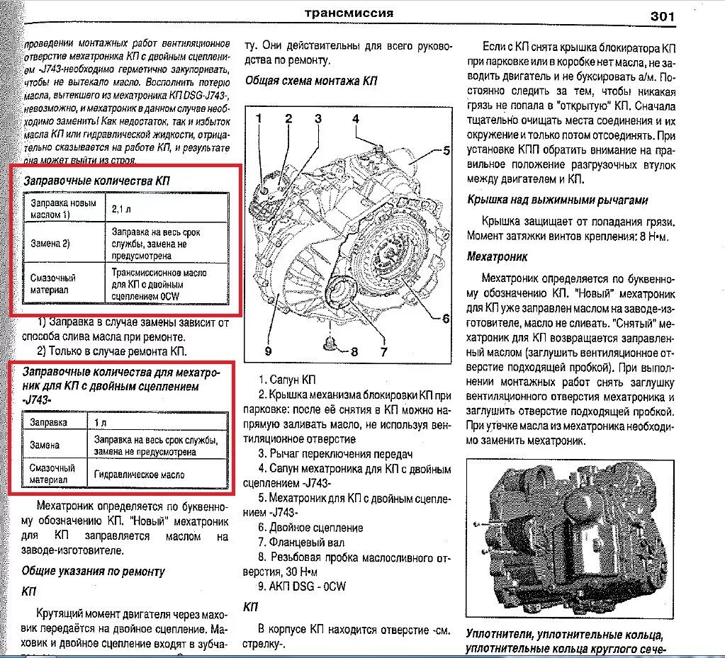 DSG 7 схема коробки. Мехатроник dq200 схема. Схема коробки передач ДСГ 7. DSG 7 объем масла в коробке.