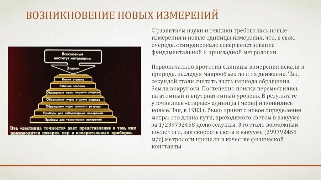 Развития метрологии. Возникновение новых измерений. История развития метрологии. Возникновение новых измерений метрология. Развитие метрологии.