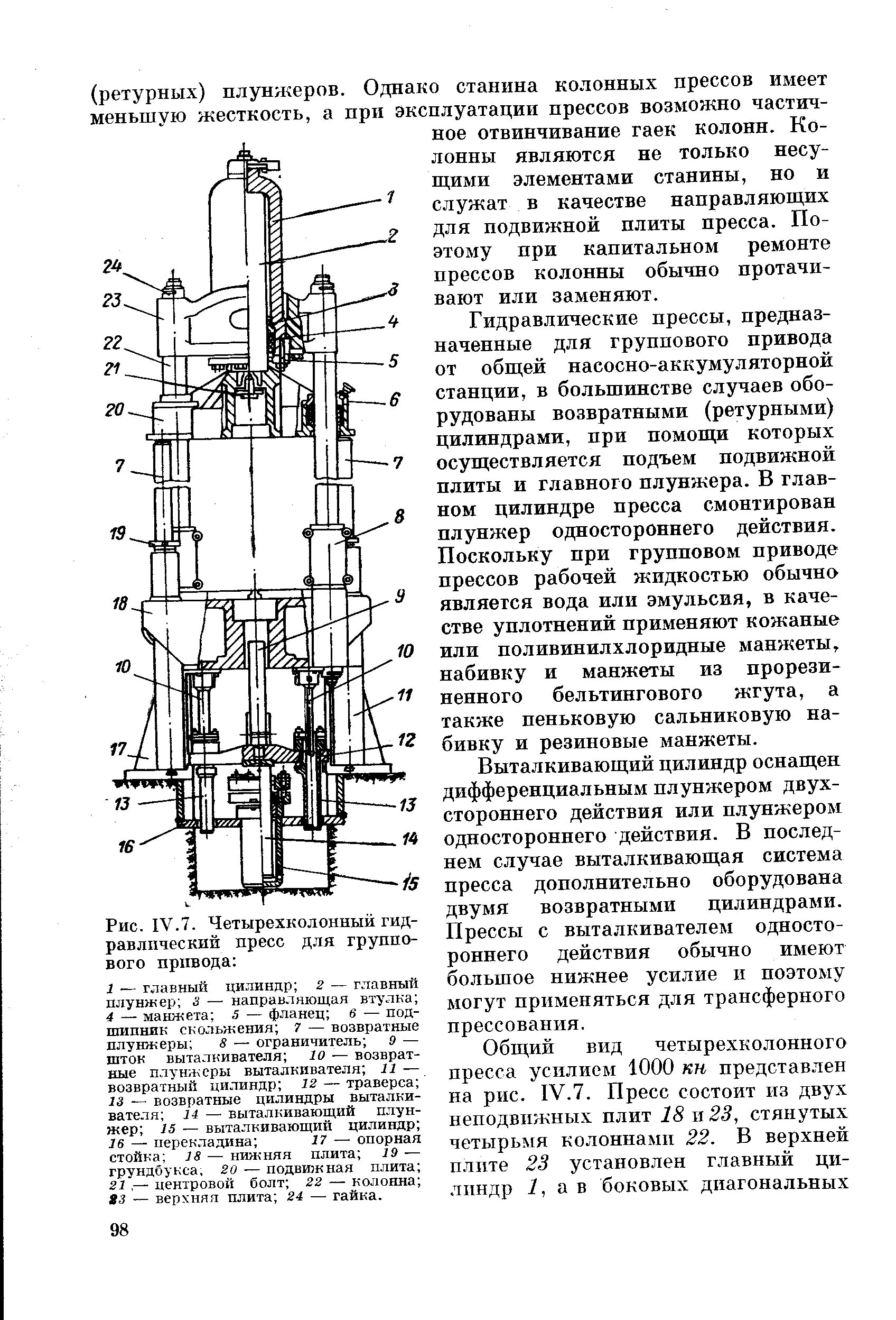 Плунжер на прессе. Принцип работы гидравлического пресса расчет. Плунжер пресса. Плунжер на прессе. Устройство гидравлического пресса схема.