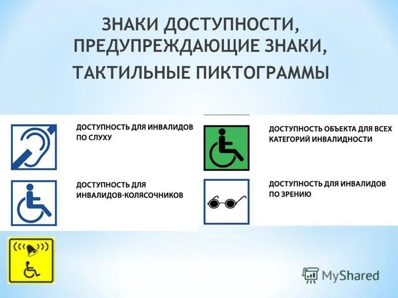 Доступность символ