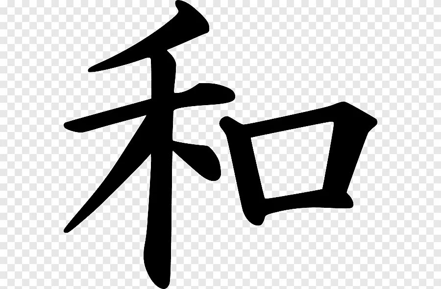 Как будет по китайски черный. Китайский иероглиф кандзи. Иероглиф иероглиф Канджи. Японские символы. Японские иероглифы.