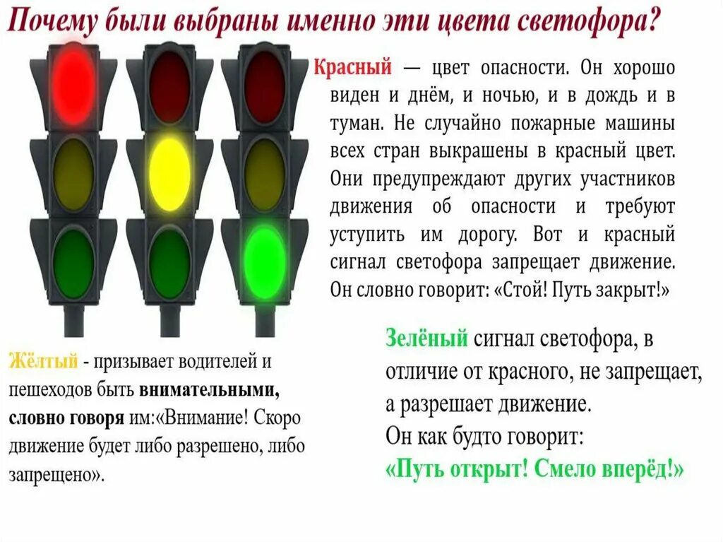 Сколько секунд светофор. Цветовые сигналы светофора. Описание светофора. Сигналы светофора картинки. Светофор для детей.